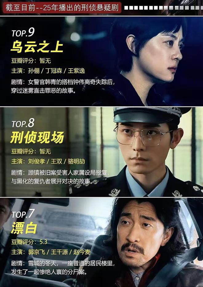 《黄雀》全集迅雷资源下载[HD-MP4][1080P]BT种子链接插图