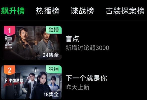 《盲点》在线观看百度云网盘资源下载免费在线观看阿里云盘插图