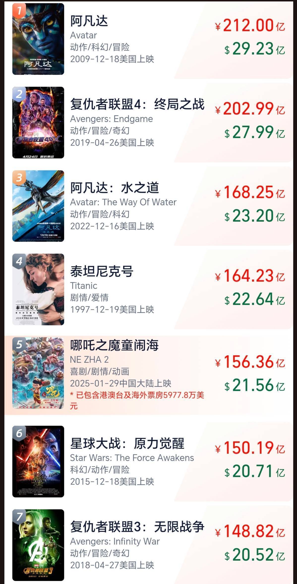 《哪吒》在线观看百度云分享高清阿里云盘电影在线观看插图2