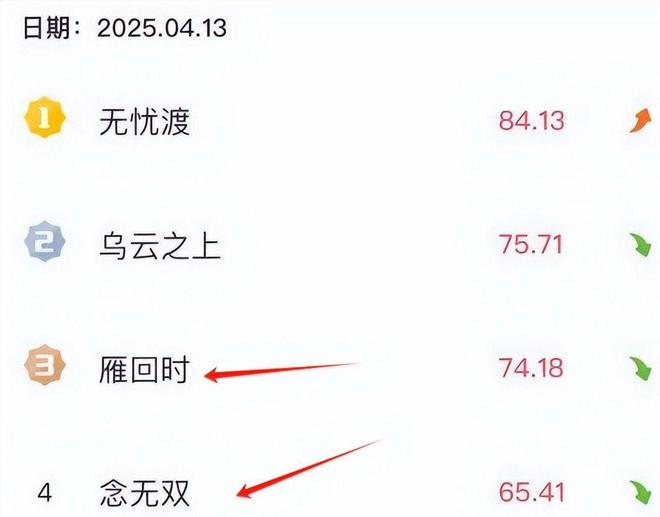 《念无双》全集网盘资源下载阿里云盘免费分享高清无水印资源下载资源下载插图1