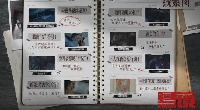 《悬镜》在线免费观看【1280P超高清】高清版资源下载插图