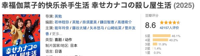 第一集就超带感，这部新剧也太猛了吧插图