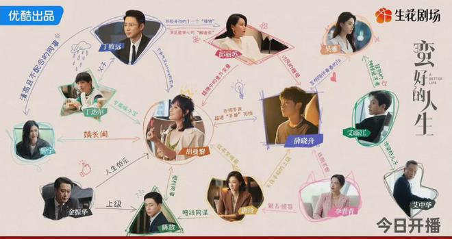 《蛮好的人生》百度云网盘电影免费分享HD1080p高清资源下载插图1