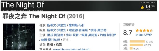 HBO的美剧第一集就这么带劲插图