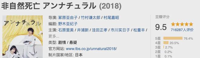 豆瓣9.5分，零差评，这部神作真心值得再看一遍插图