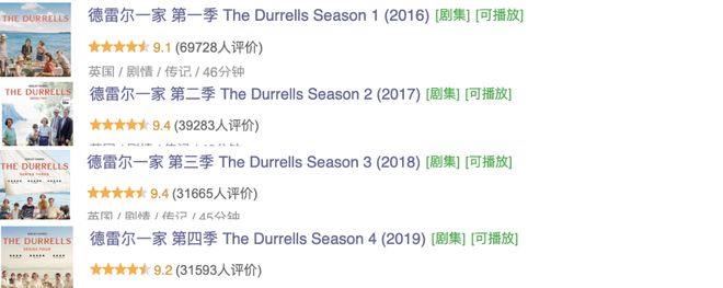评分高达9.4，口碑爆棚，这部治愈神作你一定要收藏！插图2