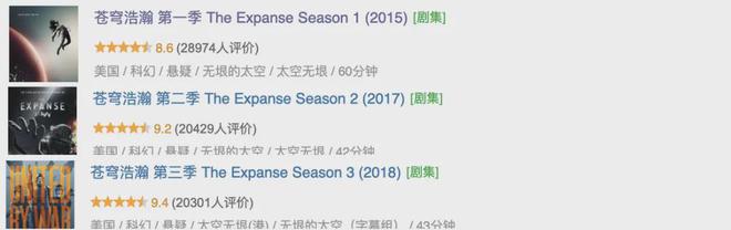 尺度超震撼！这部硬核科幻美剧，值得熬夜追看插图