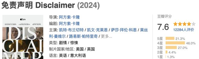 第一集就这么大尺度，女神新剧又上热搜了插图1