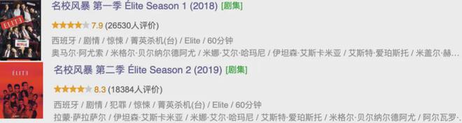因为颜值和养眼画面，追完了Netflix的雷人神剧插图2