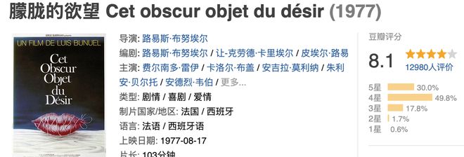 这三部欧美大尺度电影，颜值和精彩程度都在线，不容错过插图1