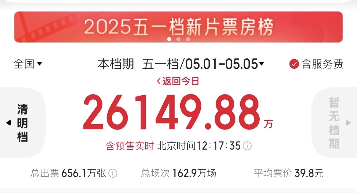 《水饺皇后》百度云网盘超清下载链接「BD1080P阿里云盘」在线观看插图1