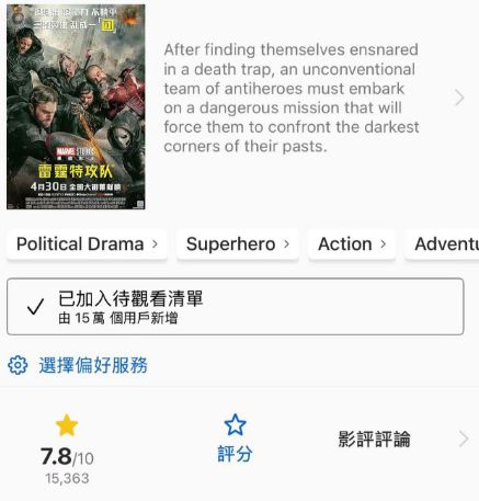漫威大片在国外拿了7.8分，为啥在中国只得了6.8分？插图2