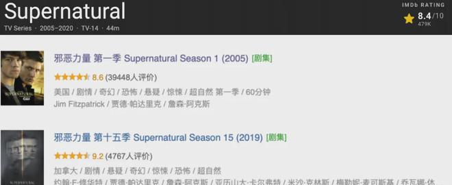 无数人心里的美剧Top 1，值得熬夜追着看插图1