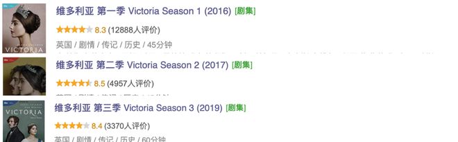 尺度真大！这部剧颜值超高，剧情也太抓马了插图1