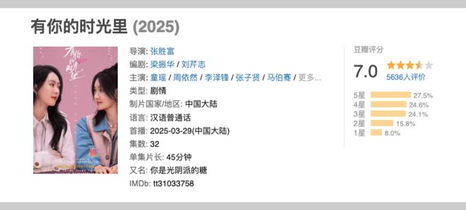 《有你的时光里》百度云网盘【1080P高清免费】泄露资源下载插图1