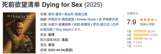 第一集就玩这么大，这部新剧也太敢了吧插图1