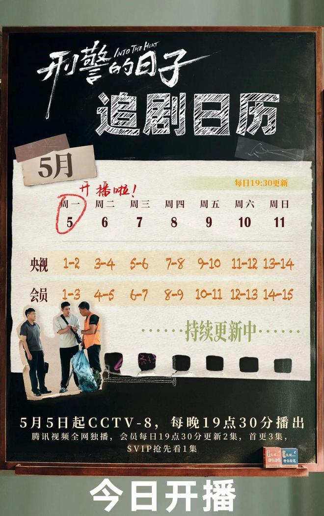 《刑警的日子》在线免费观看免费资源下载【1080P】资源下载插图1