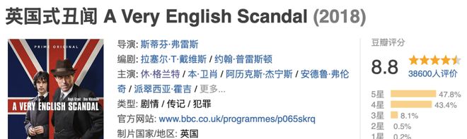 第一集就这么刺激，英国人真会拍啊插图