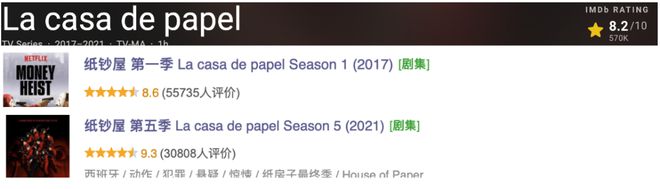 这部Netflix神剧，看得真带劲！插图
