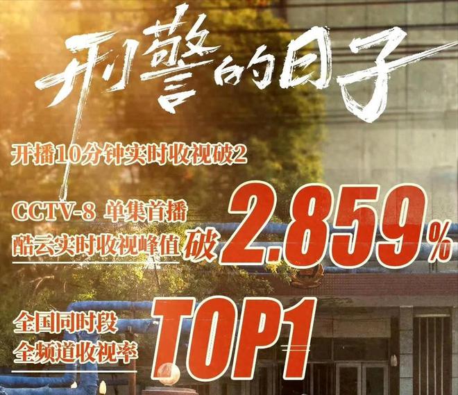 《刑警的日子》全集百度云网盘「免费阿里云盘1080P高清资源下载」迅雷下载插图2