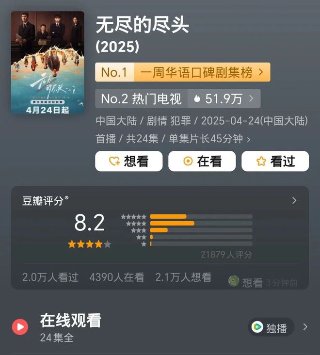 《无尽的尽头》全集在线观看百度云网盘电视剧免费观看高清画质流畅播放插图