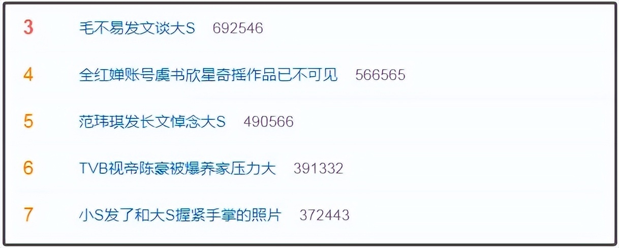 太意外！大S留给女儿的珠宝被搬空，小S联合圈内好友压热搜插图1